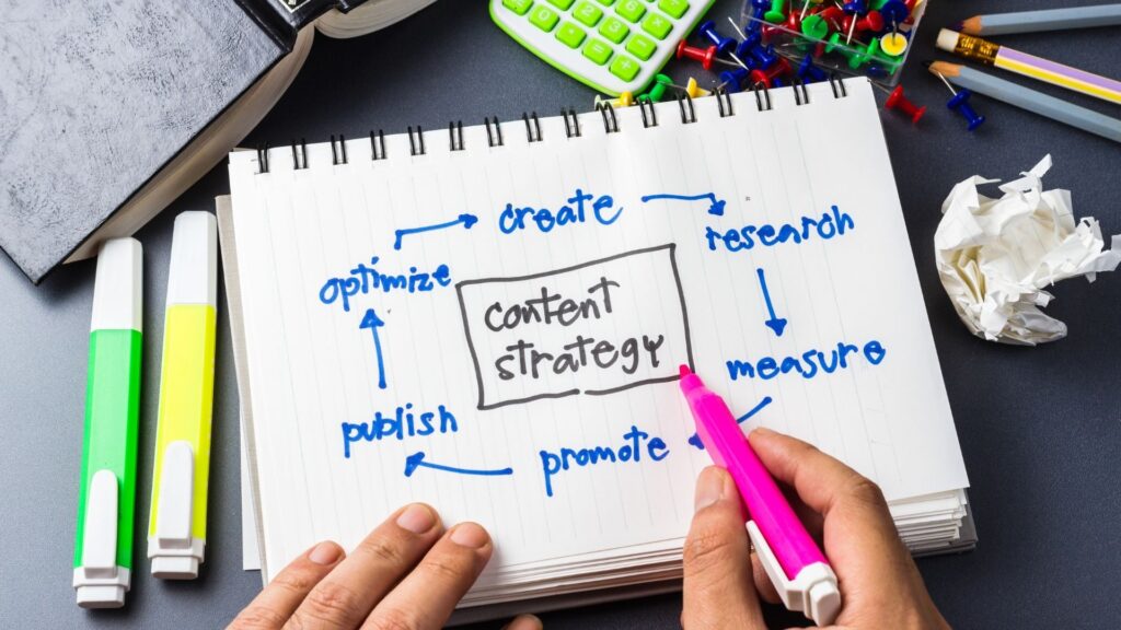 Content Strategy