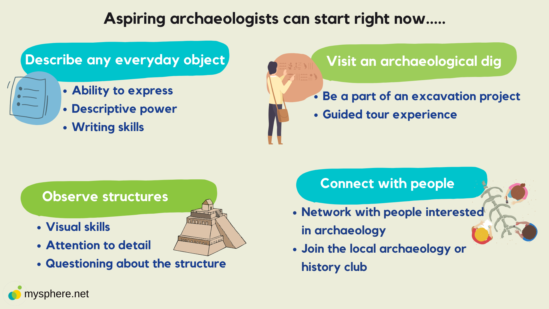 Start preparing for a career in archaeology